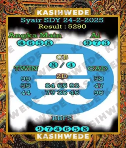 Syair SDY 24 Februari 2025