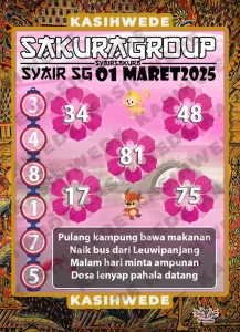 Syair SGP 1 Maret 2025