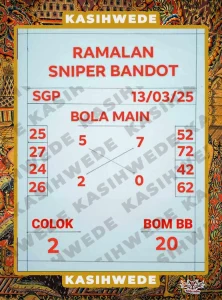 Syair SGP 13 Maret 2025