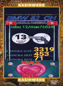 Syair HK 12 Maret 2025